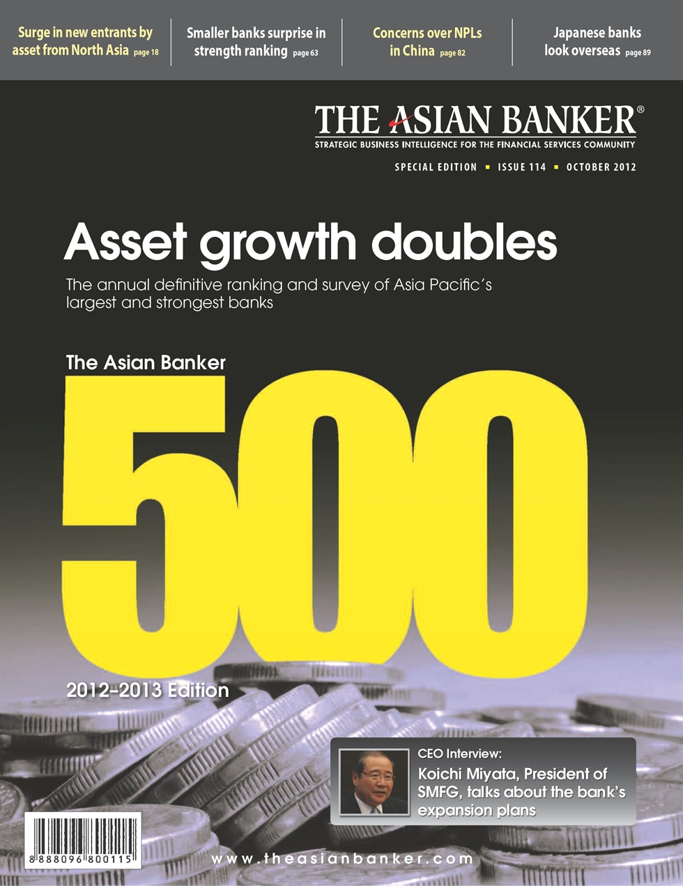 Issue 114: Asset growth doubles 
