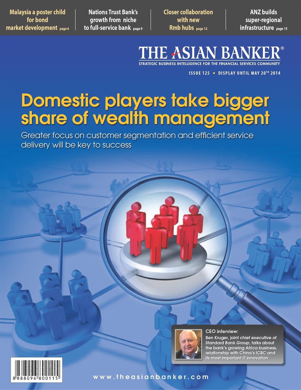 Domestic players take bigger share of wealth management