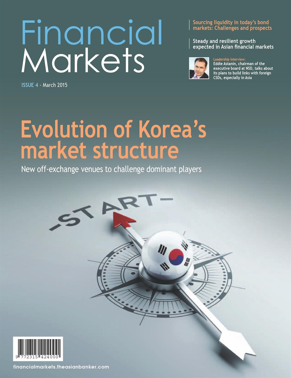 Evolution of Korea’s market structure